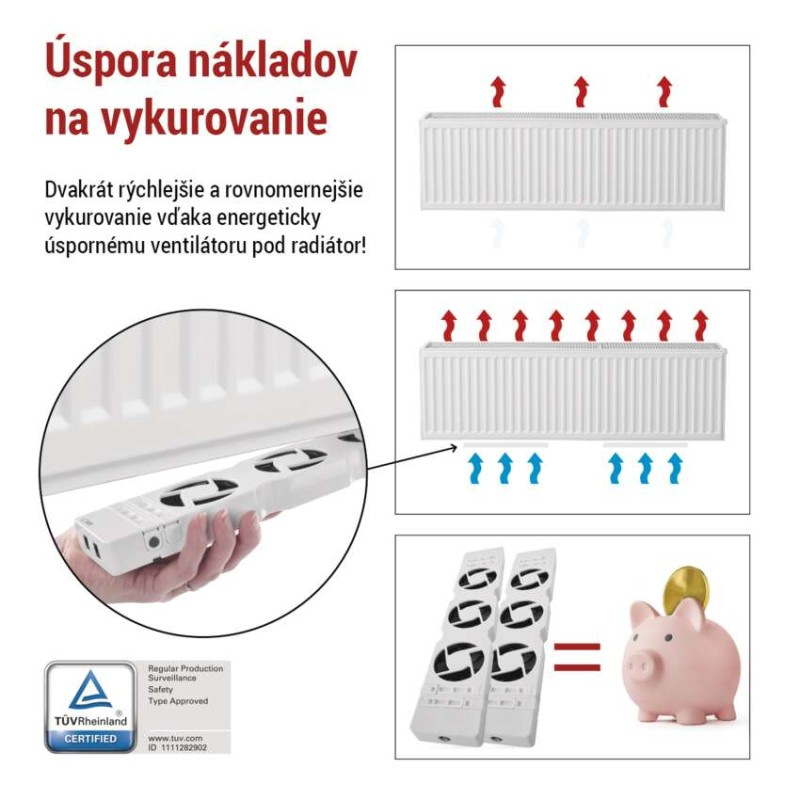 Ventilátor pod radiátor DUO, biely  P56PR2 EMOS