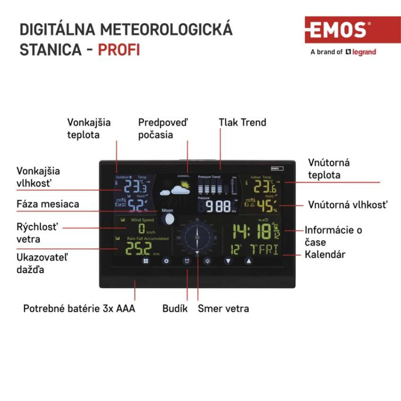 PROFI BEZDRÁTOVÁ METEOSTANICE E6016 3