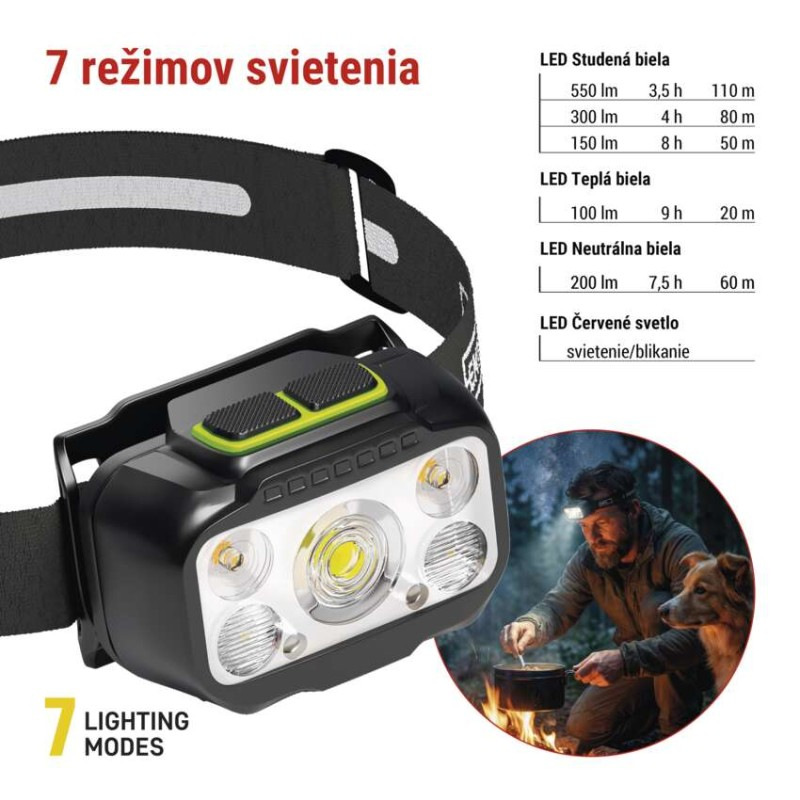 Čelovka LED nabíjateľná, 550lm, 3xAAA P3546 6