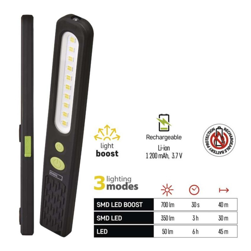 Pracovné LED nabíjacie svietidlo  P4538 5