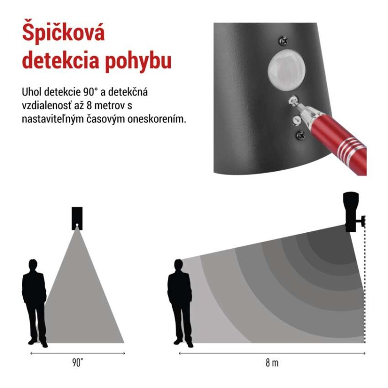 LED ZAHRADNÍ SVÍTIDLO,E27,IP44,MAX 15W,N 3