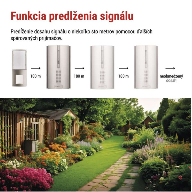 NÁHR.ZVONEK&PRODLUŽ.SIGNÁLU DC 5