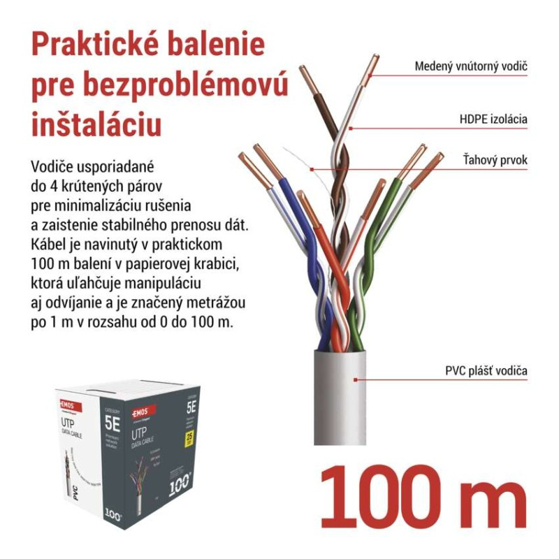 UTP KABEL CAT5E PVC 100M 1