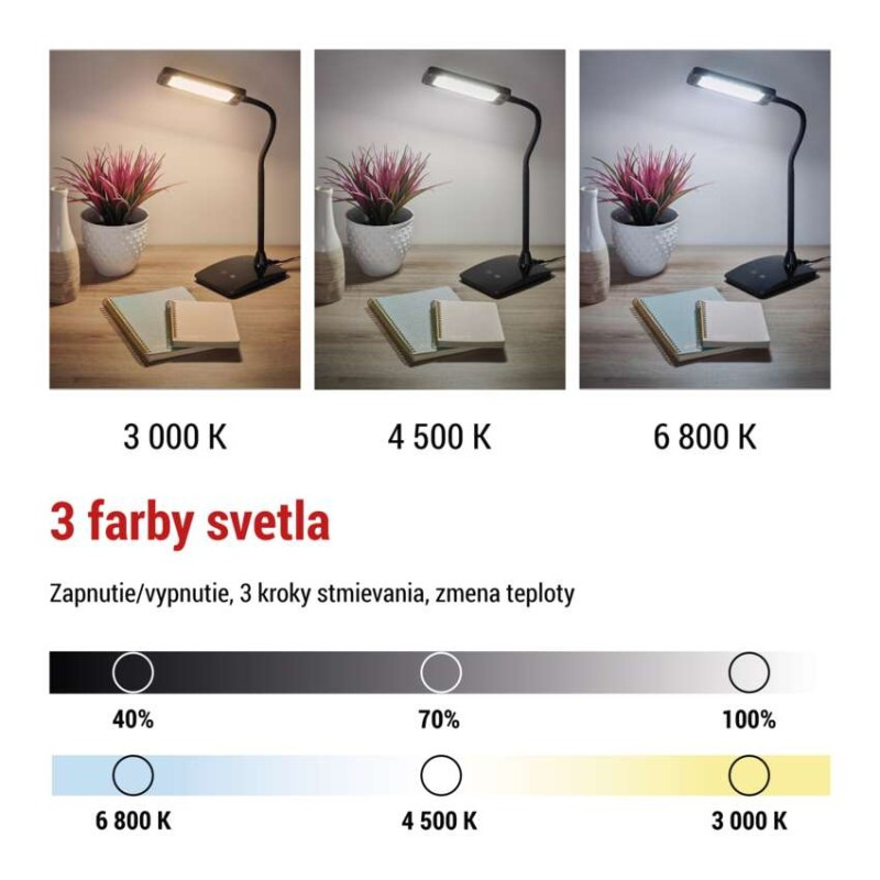 LED STOLNÍ LAMPA EDDY ČERNÁ 6