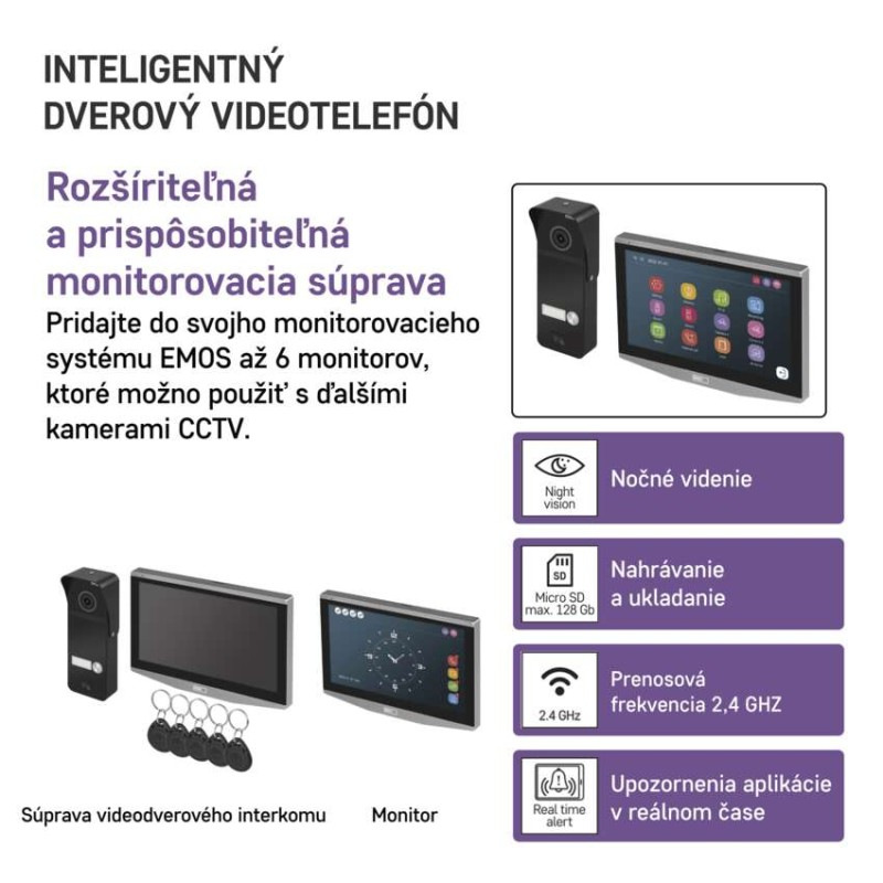 Videovrátnik GoSmart sada IP-750A s WIFI  H4020 2