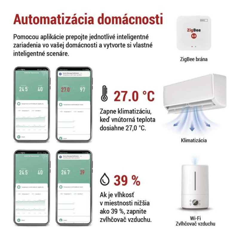 GOSMART TEPLOMĚR EGS0102 3