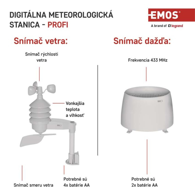 PROFI BEZDRÁTOVÁ METEOSTANICE E6016 4