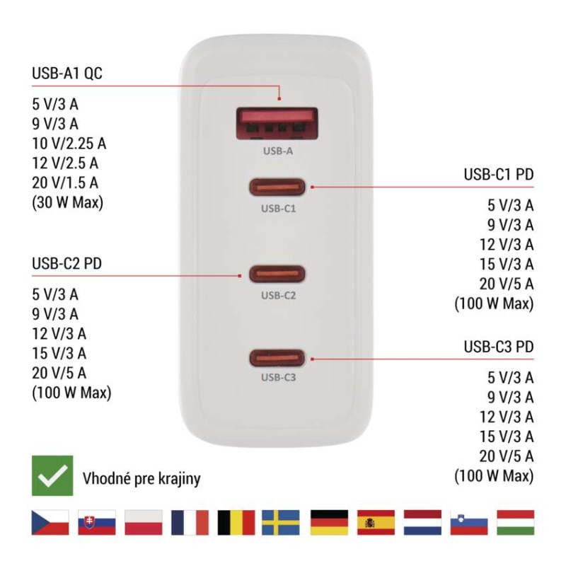 USB ADAPTÉR SÍŤ GAN PD 120W; A3C 3