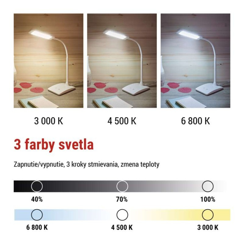 Stolná lampa LED EDDY 480lm, 6W, biela Z7599W EMOS 6