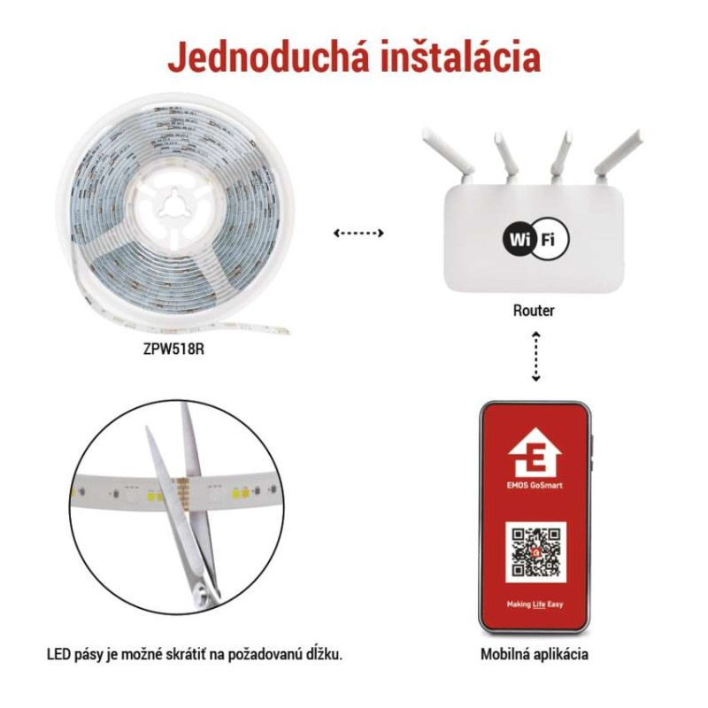 LED GOSMART STRIP 22W 1000lm 5m WIFI RGB 5