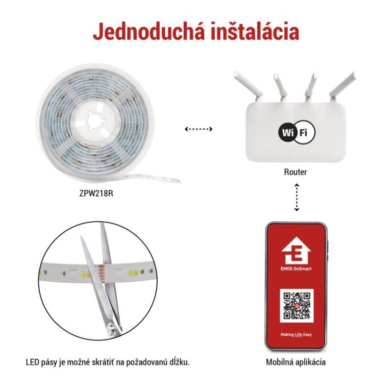LED GOSMART STRIP 11W 450lm 2m WIFI RGBC 5