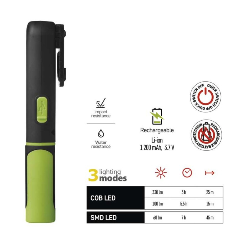 Svietidlo COB LED+SMD LED nabíj., 330lm 1200mAh P4537 5