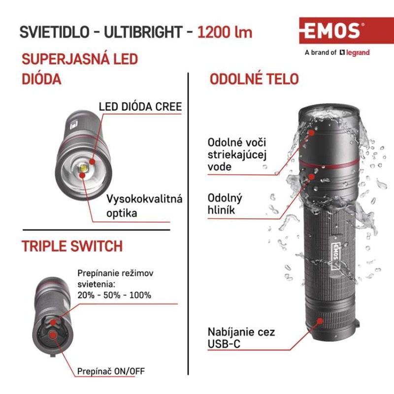 LED nab. SVÍTILNA ULTIBRIGHT 90 1200lm 5 1