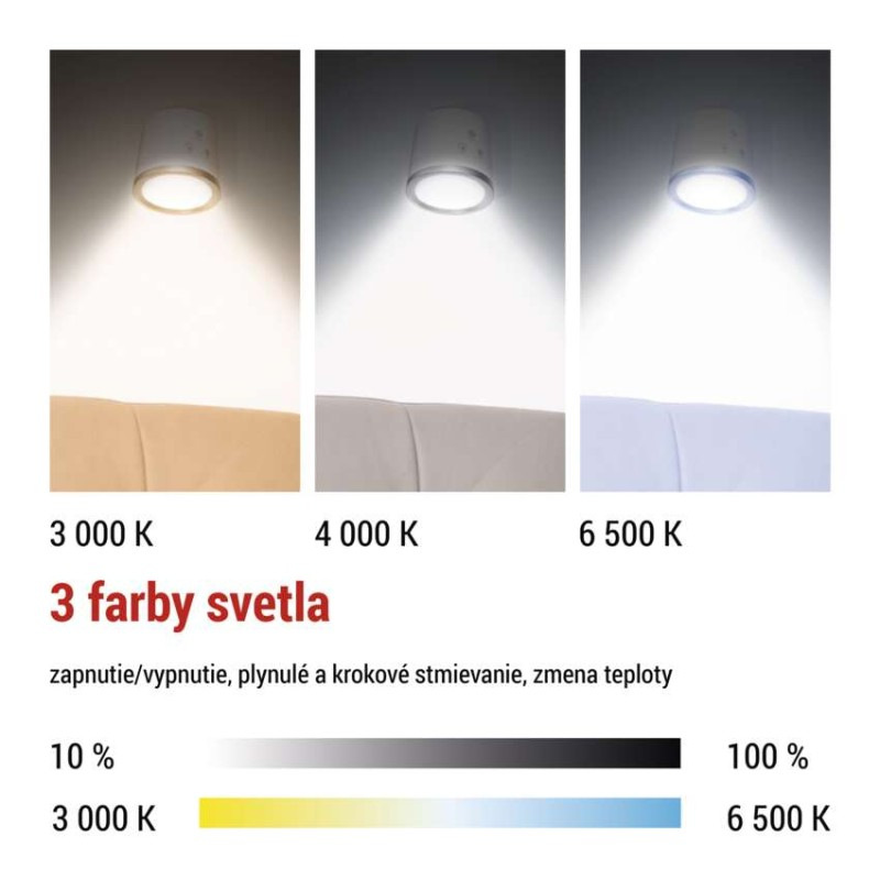 LED STOLNÍ LAMPA ABBIE BÍLÁ 5