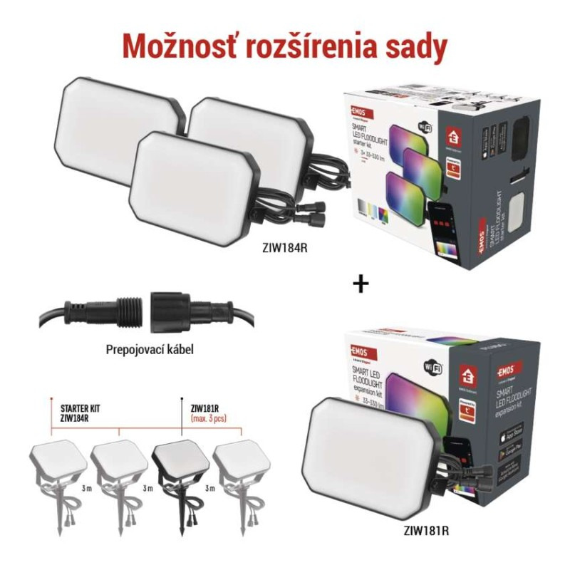 GOSMART VENKOVNÍ REFLEKTOR STARTER KIT 1 1