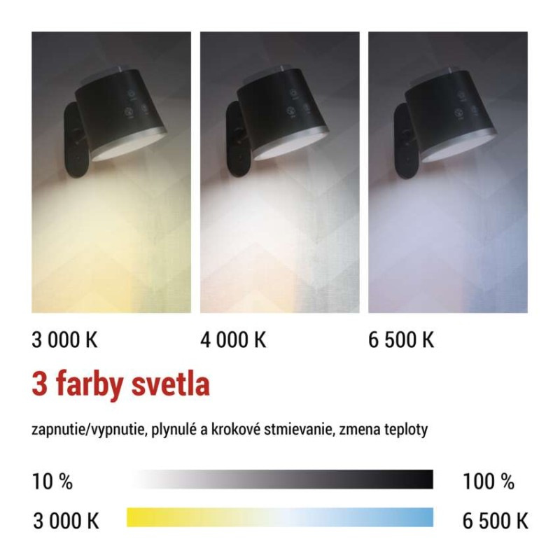 LED STOLNÍ LAMPA ABBIE ČERNÁ 5