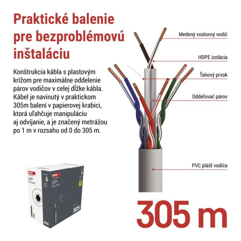 DATOVY KABEL CAT 6 UTP 305m 1