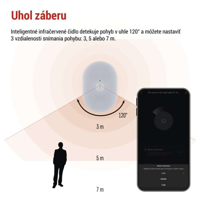 GOSMART WIFI PIR SENZOR S NOČNÍM SVĚTLEM 3