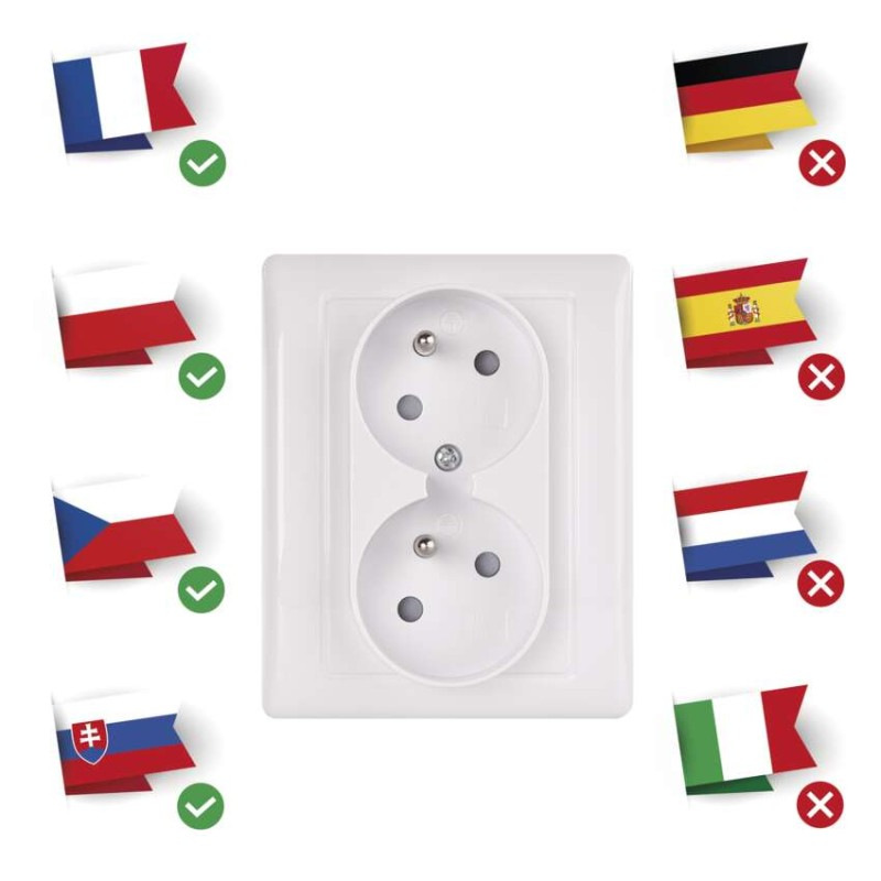 Zásuvka dvojnásobná 250 V/16 A max. IP20  A6001.1 6