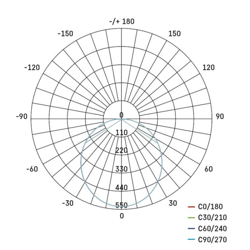 LED DORI PŘ.KR IP54/18W/NW B 9