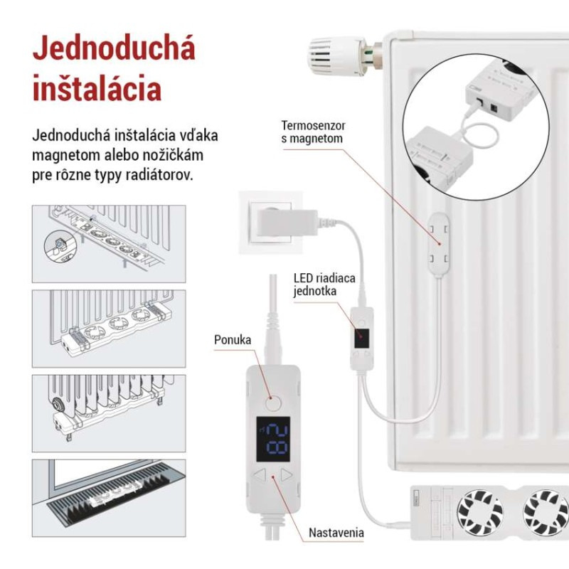 VENTILÁTOR POD RADIÁTOR TRIO P56PR3 1