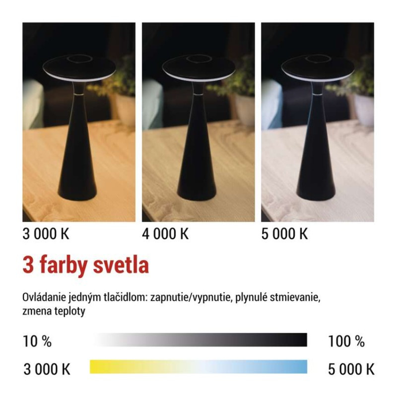 LED STOLNÍ LAMPA JASON 5