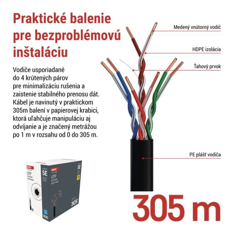 UTP KABEL CAT5E PE OUTDOOR 305M BOX 1