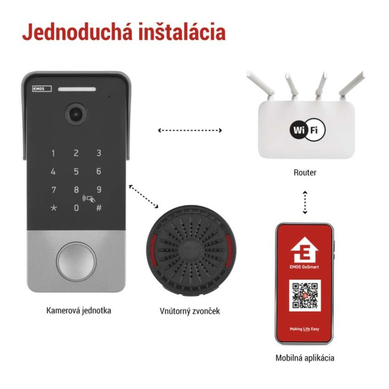 Videozvonček GoSmart IP-21PoE H4034