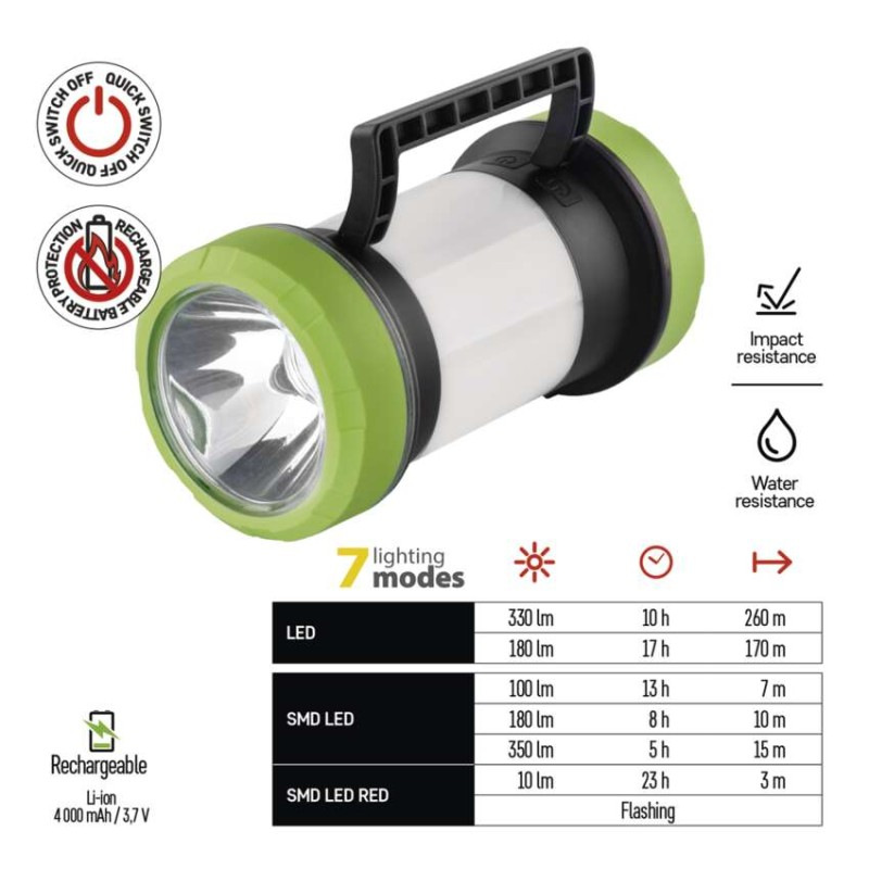 LED NABÍJECÍ KEMPING SVÍTILNA 350LM 1