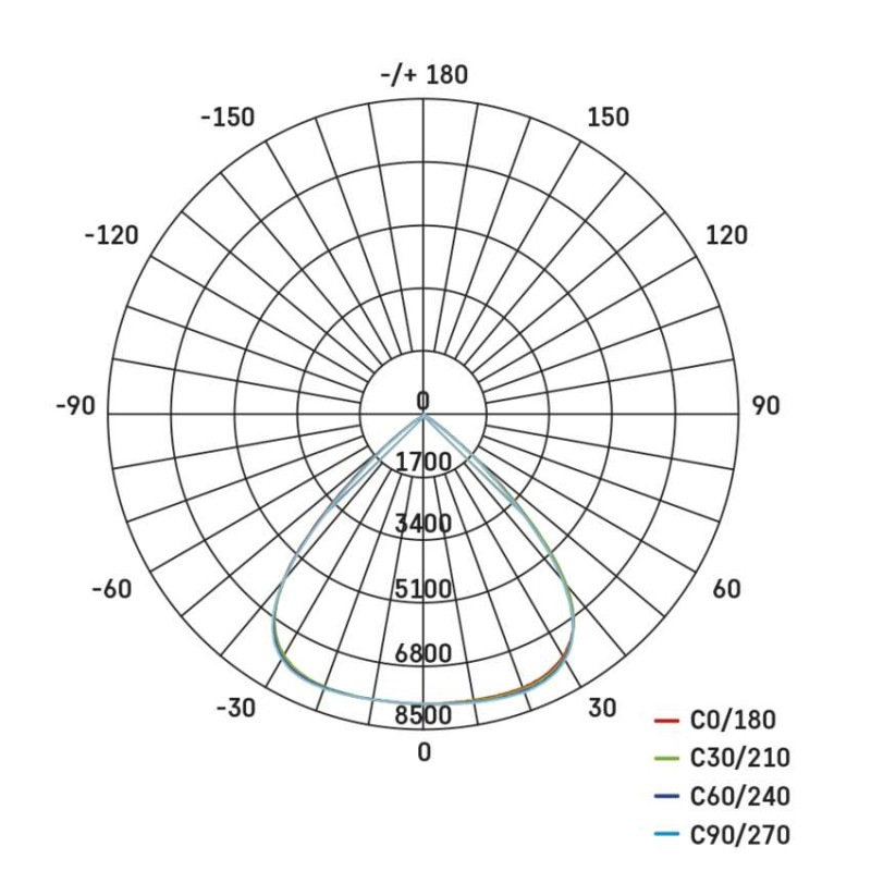 LED REFLEKTOR AVENO 100W 16000LM IP66 NW 10