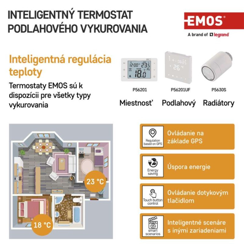 Termostat podlahový programovateľný GoSmart WIFI  P56201UF 3
