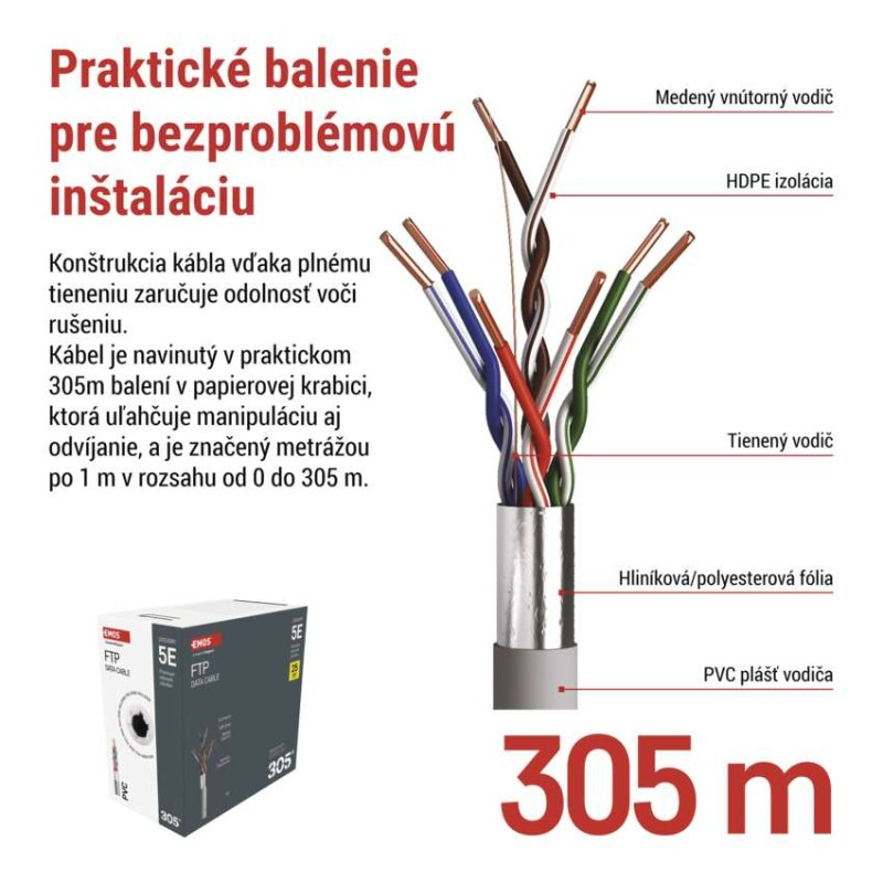 Kábel FTP 4x2xAWG24 Cat.5E 305M drôt  S9221 2309110010 1