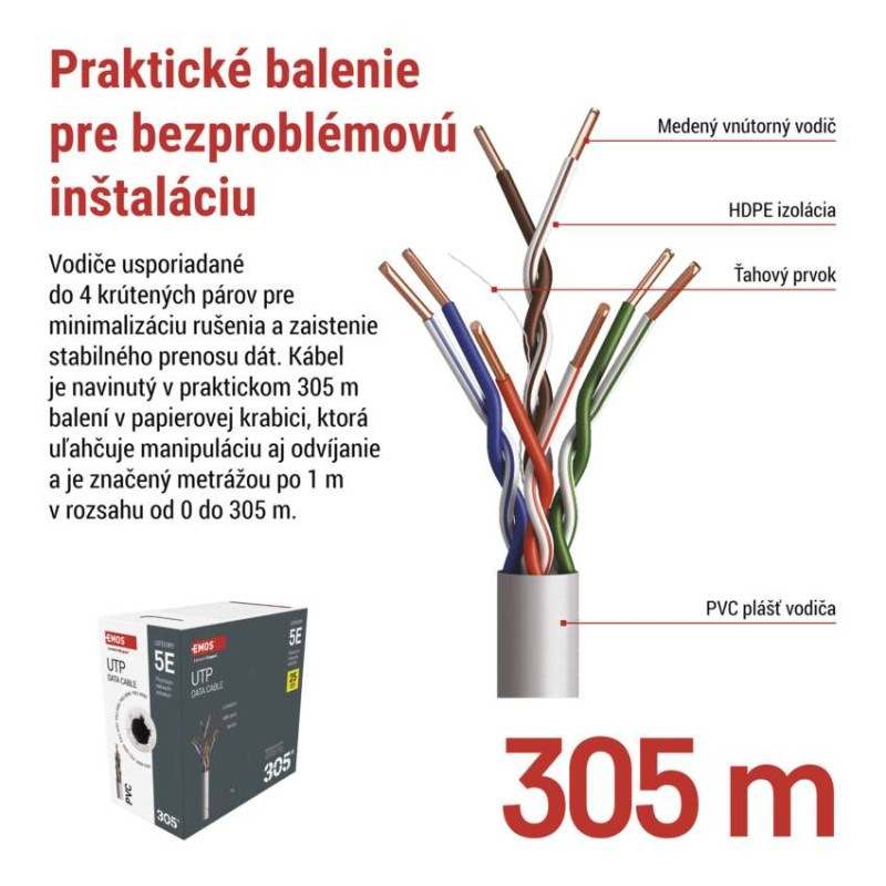 DATOVY KABEL CAT 5E UTP 305m 1