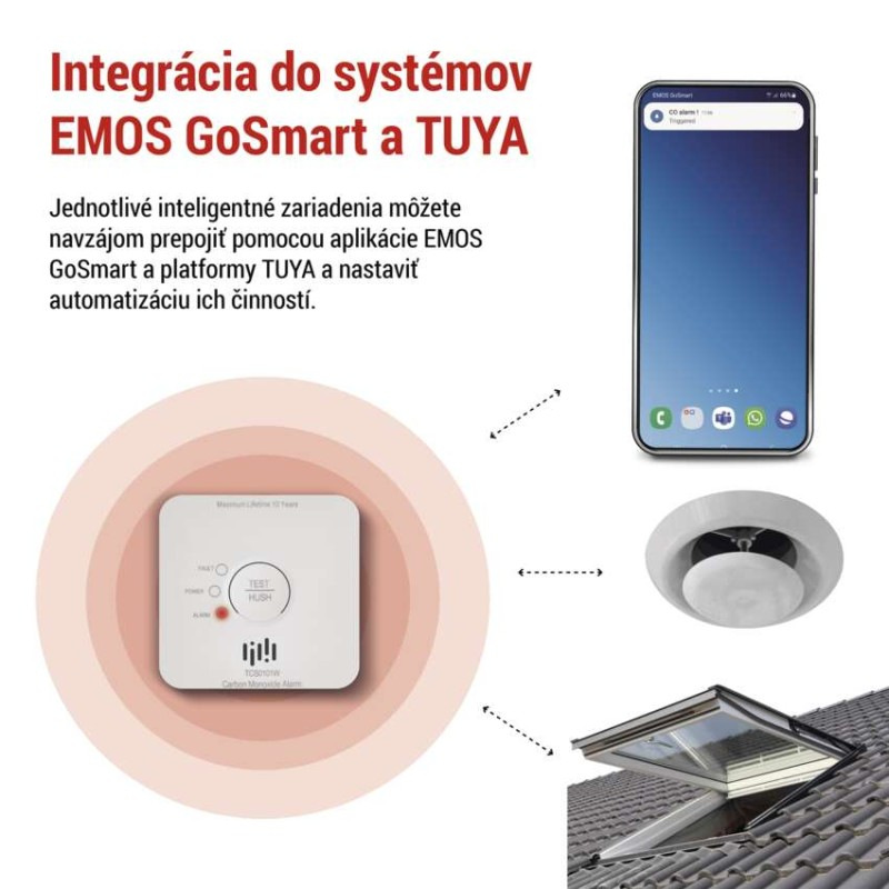 GOSMART CO ALARM TCS0101W 5