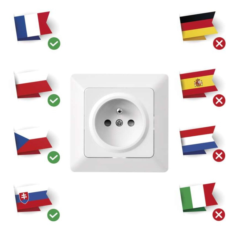 Zásuvka jednonásobná 250 V/16 A max. IP20  A6001.0 6