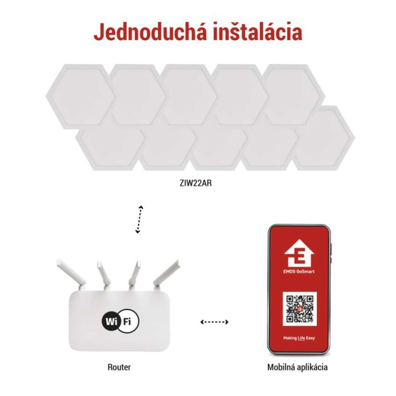 GOSMART WALL HEXAGONS (10pack) 4