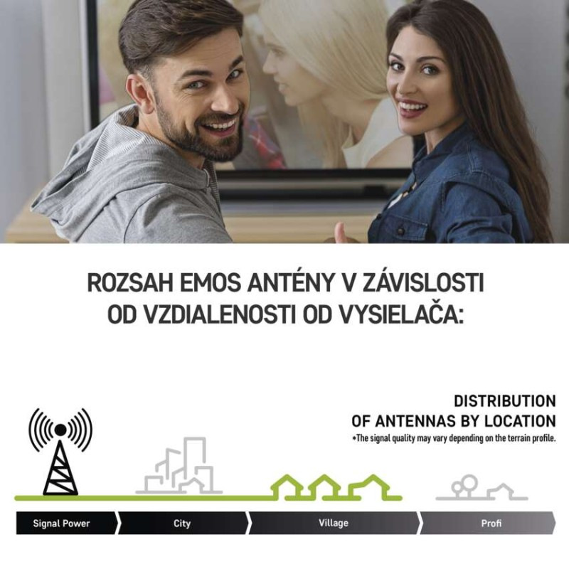 ANTÉNA UNIVERZÁLNÍ VILLAGE MOONV900 4