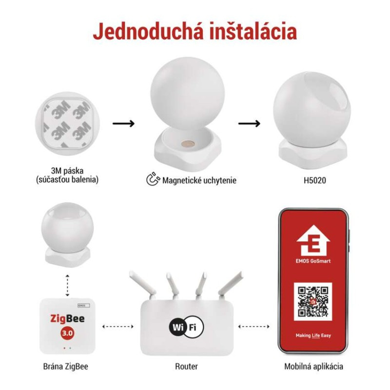 GOSMART PIR DETEKTOR POHYBU ZIGBEE IP-22 1
