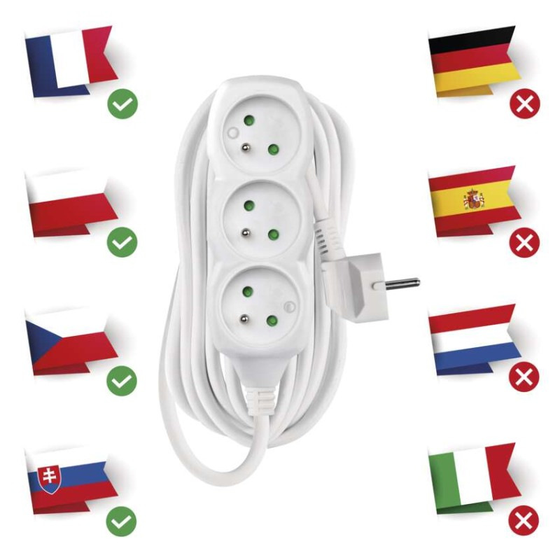 PRODLUŽKA 3Z 7M 1,5MM 3