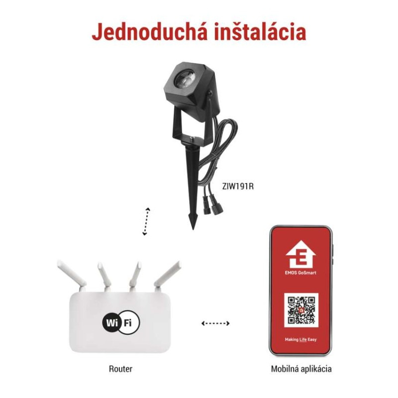 GOSMART ZAHRADNÍ BODOVÉ SVĚTLO ROZŠIŘUJÍ 4