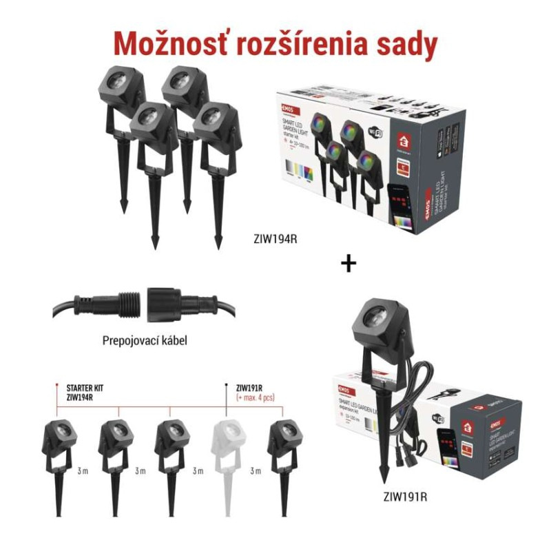 GOSMART ZAHRADNÍ BODOVÉ SVĚTLO ROZŠIŘUJÍ 5