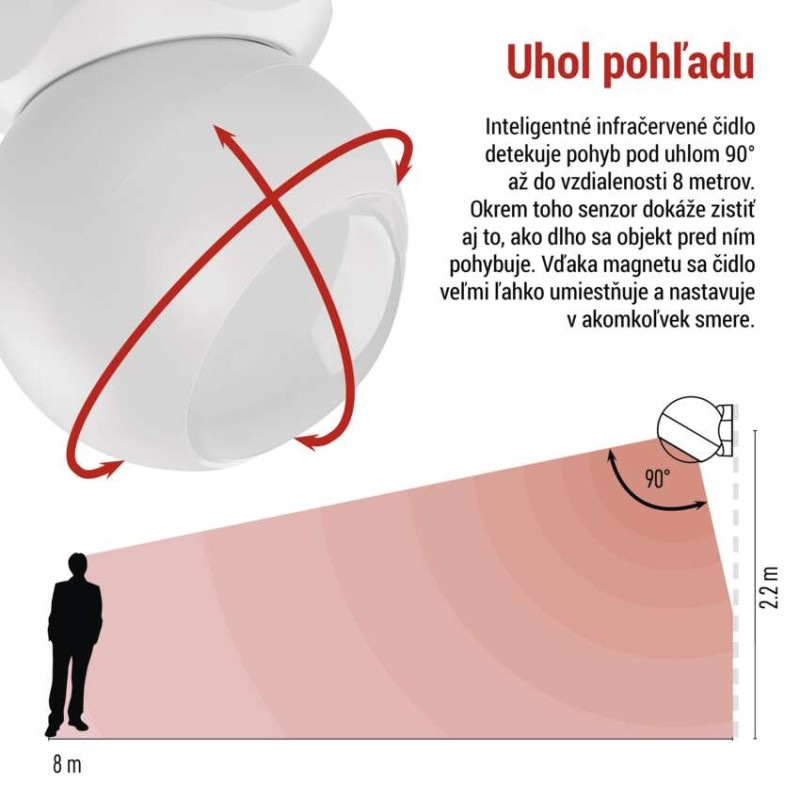 GOSMART PIR DETEKTOR POHYBU ZIGBEE IP-22 3