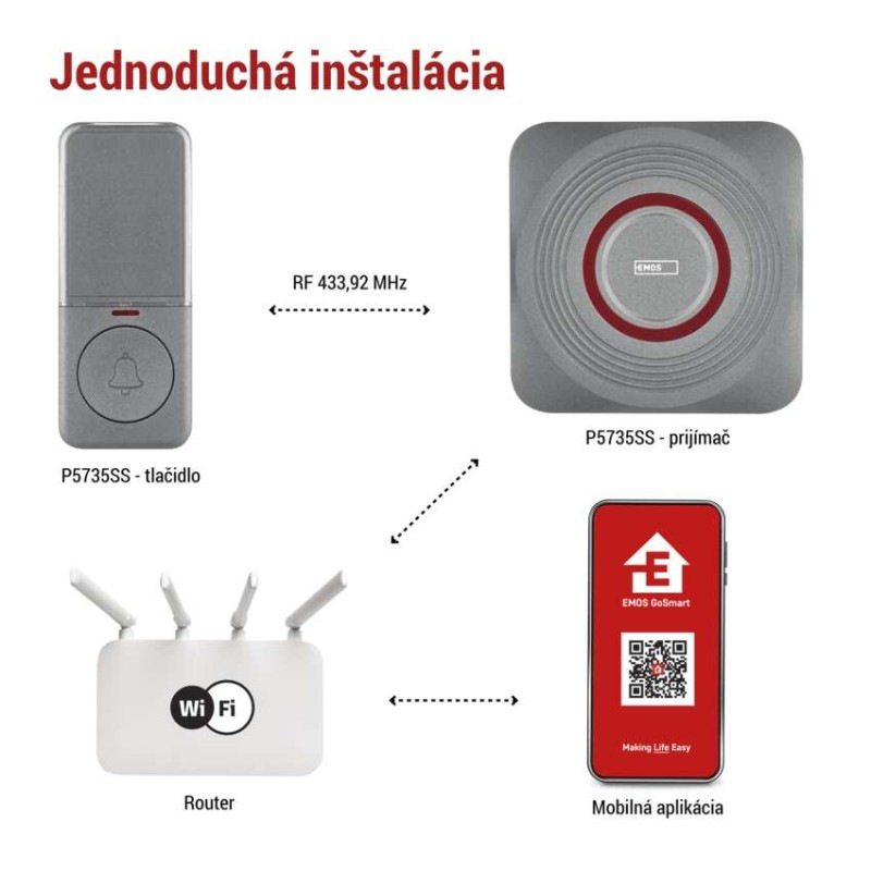 GOSMART ZVONEK BEZDRÁTOVÝ AC P5735SS 3