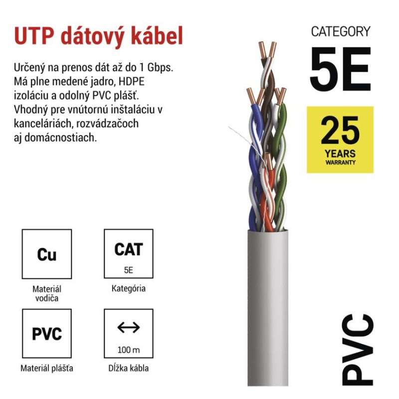 UTP KABEL CAT5E PVC BASIC 100M PAPER BOX 1