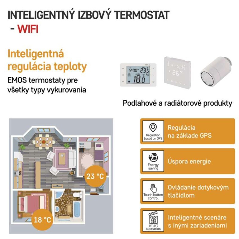 Termostat izbový GOSMARTs WIFI  P56201 3