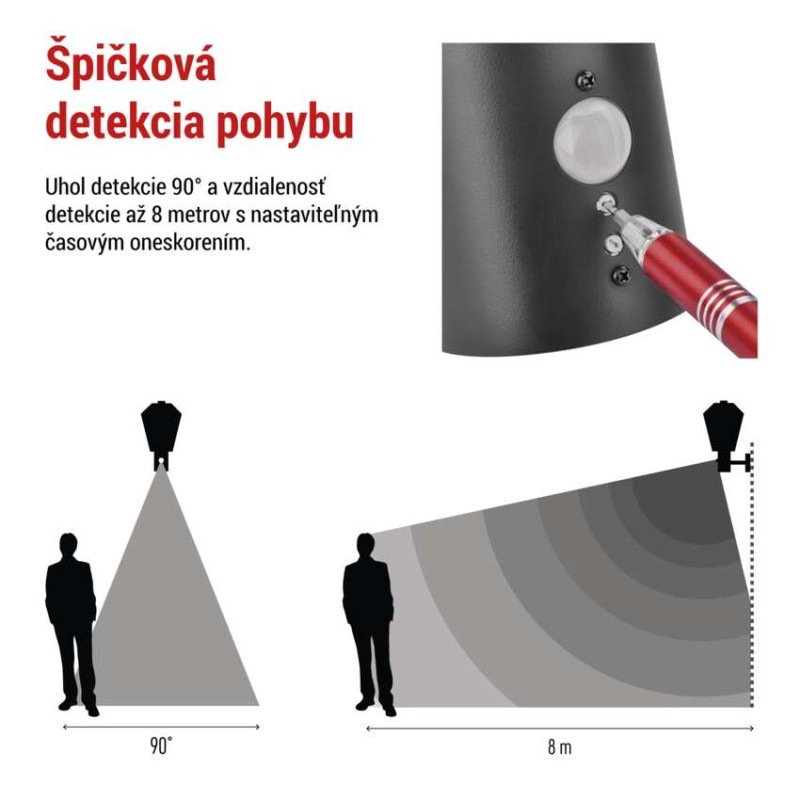 LED ZAHRADNÍ SVÍTIDLO,E27,IP44,MAX 15W,N 3