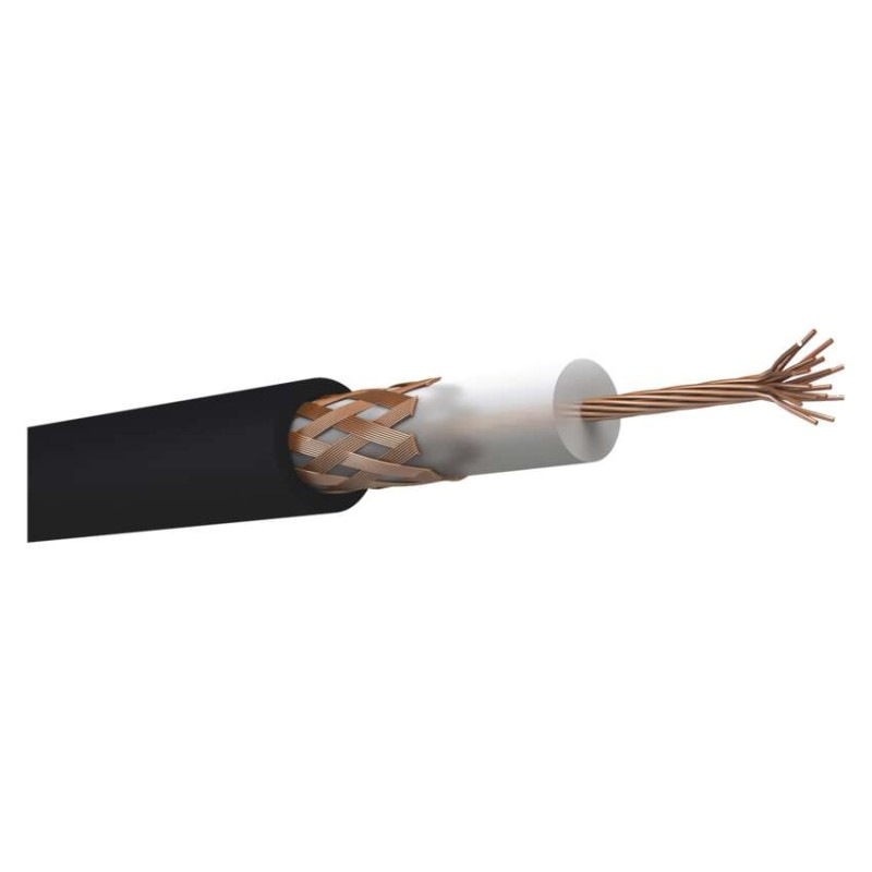 KOAXIÁLNÍ KABEL RG58U 500M 2