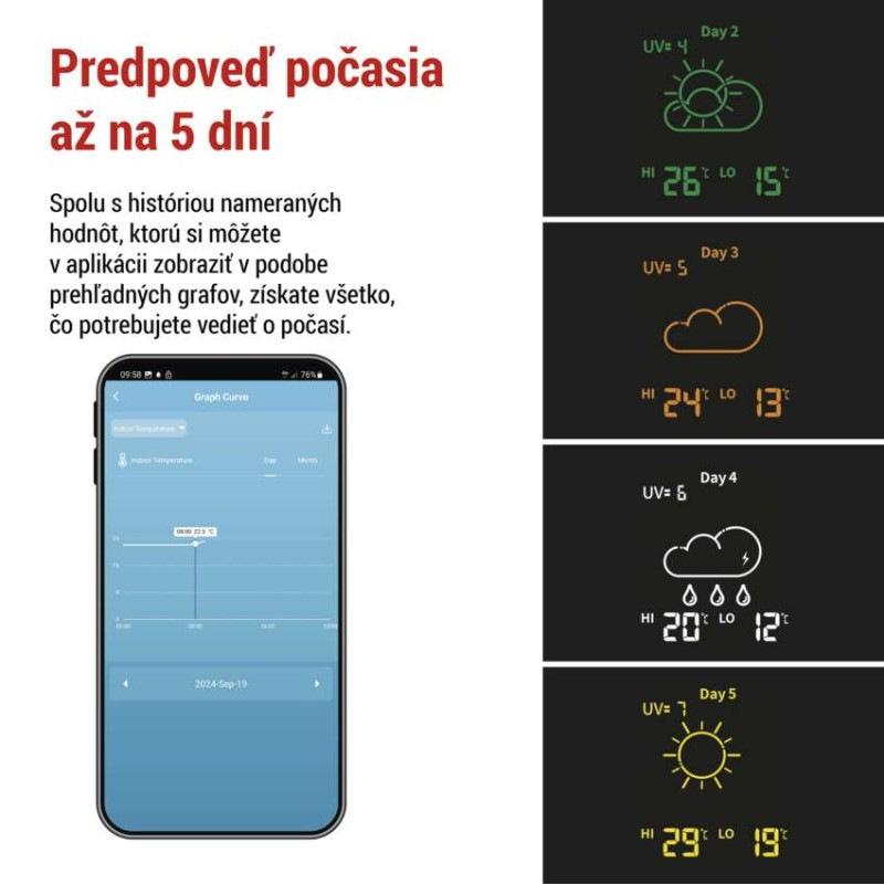GOSMART BEZDRÁTOVÁ METEOSTANICE E8610 5